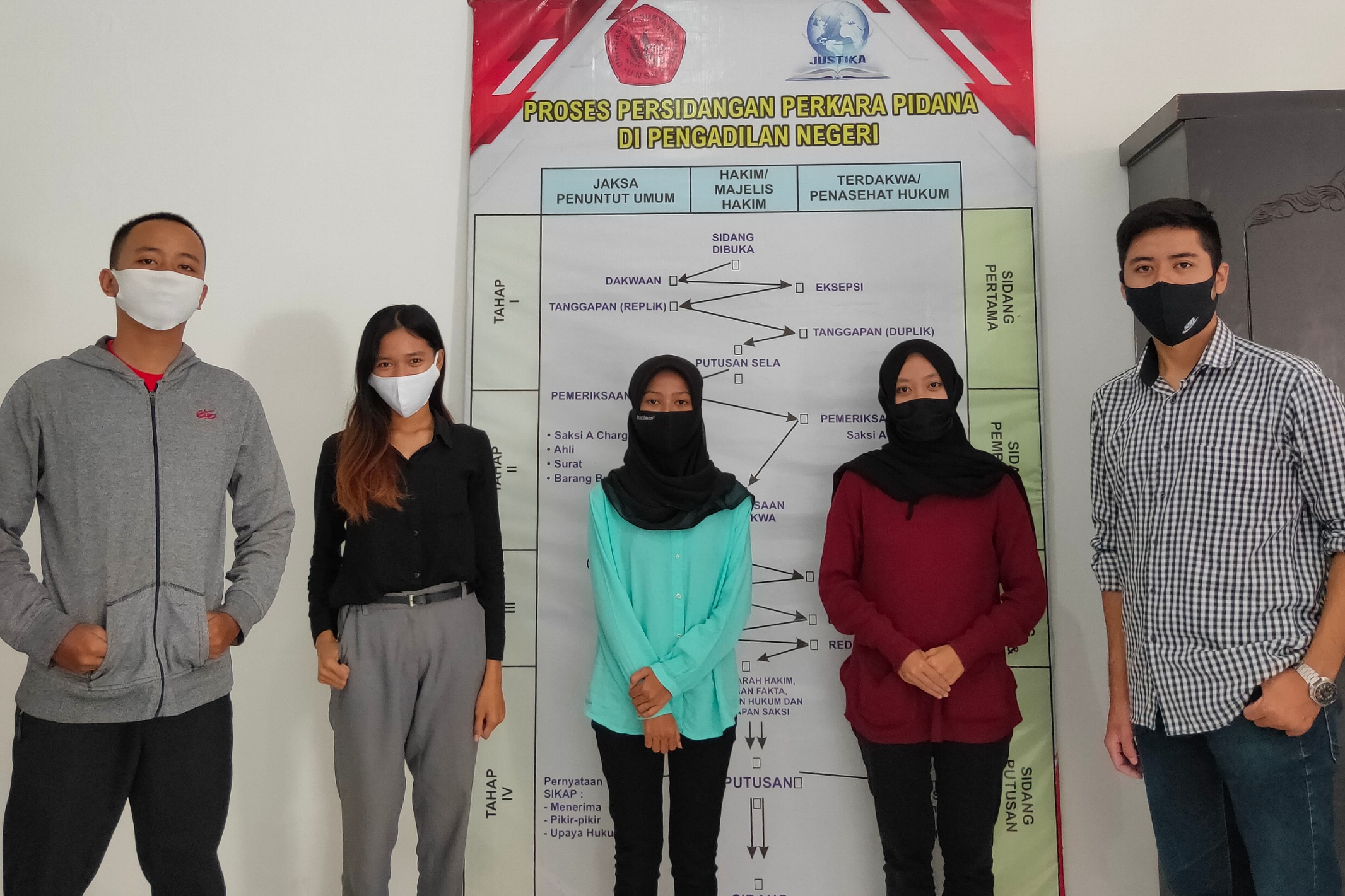  Mahasiswa Unsur : Terapkan Delik Pencucian Uang Kasus Penipuan Arisan Kurban di Cianjur